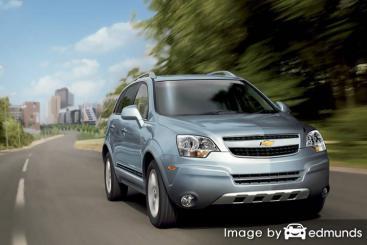 Insurance quote for Chevy Captiva Sport in Austin