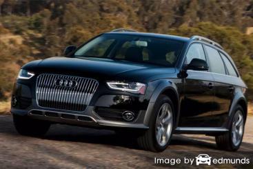 Insurance rates Audi Allroad in Austin