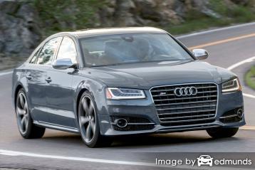 Discount Audi S8 insurance