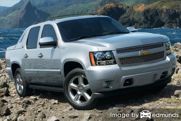 Insurance rates Chevy Avalanche in Austin