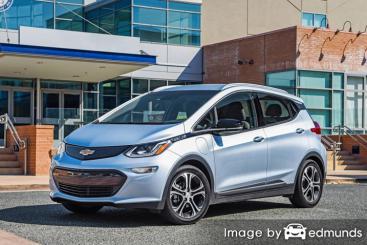 Insurance rates Chevy Bolt EV in Austin