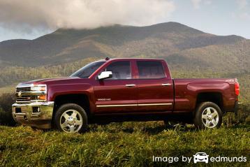 Insurance quote for Chevy Silverado 2500HD in Austin