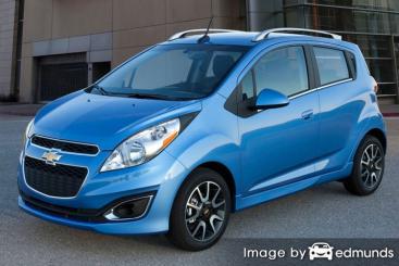 Insurance for Chevy Spark