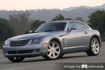 Insurance rates Chrysler Crossfire in Austin