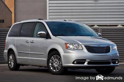 Insurance rates Chrysler Town and Country in Austin