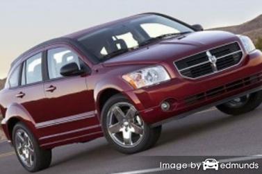 Insurance rates Dodge Caliber in Austin