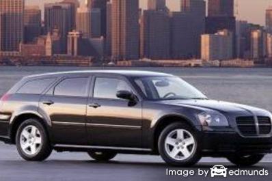 Insurance rates Dodge Magnum in Austin