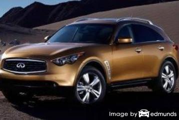 Insurance quote for Infiniti FX35 in Austin