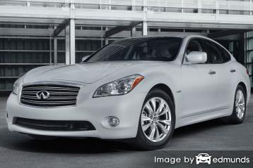 Insurance quote for Infiniti M37 in Austin