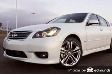 Insurance quote for Infiniti M45 in Austin