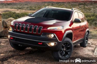 Insurance quote for Jeep Cherokee in Austin