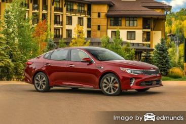 Discount Kia Optima insurance