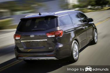 Insurance rates Kia Sedona in Austin