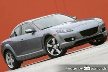 Discount Mazda RX-8 insurance