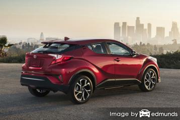 Insurance quote for Toyota C-HR in Austin