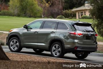 Insurance rates Toyota Highlander Hybrid in Austin